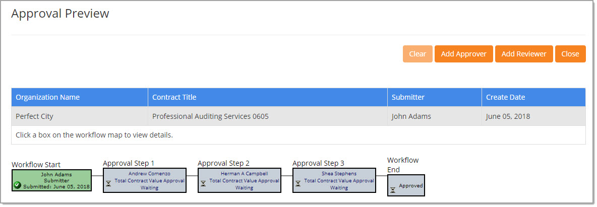 Contract Approval Preview